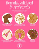 TRULY® Glazed Donut