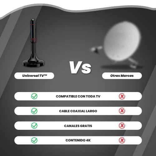 ANTENA HD TV 4K Para Todos Los Televisores │ SignalBoost™ (Compra 1 y llévate 2)